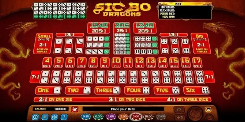 Quy trình chơi đơn giản với Sicbo HITCLUB